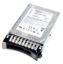 Picture of ThinkSystem 2.5" 600GB 10K SAS 12Gb Hot Swap 512n HDD (7XB7A00025)